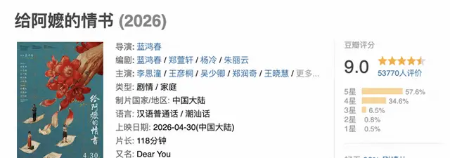 《给阿嬷的情书》豆瓣开分9.0，广财学生李思潼首演获认可 现场图