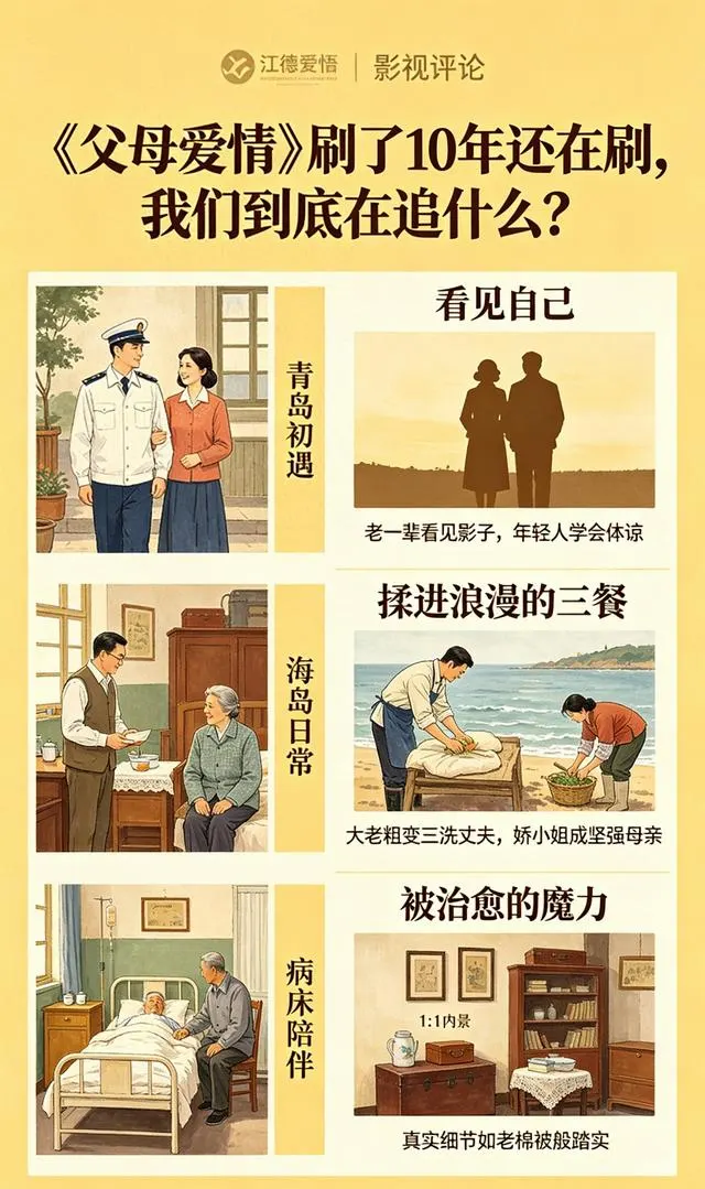 《父母爱情》开播十年持续重播，豆瓣9.4分覆盖60余国播出 现场图